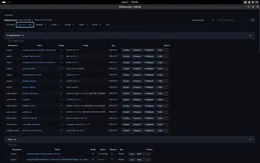 Kubernetes with an eBPF datapath — no kube-proxy, no sidecars