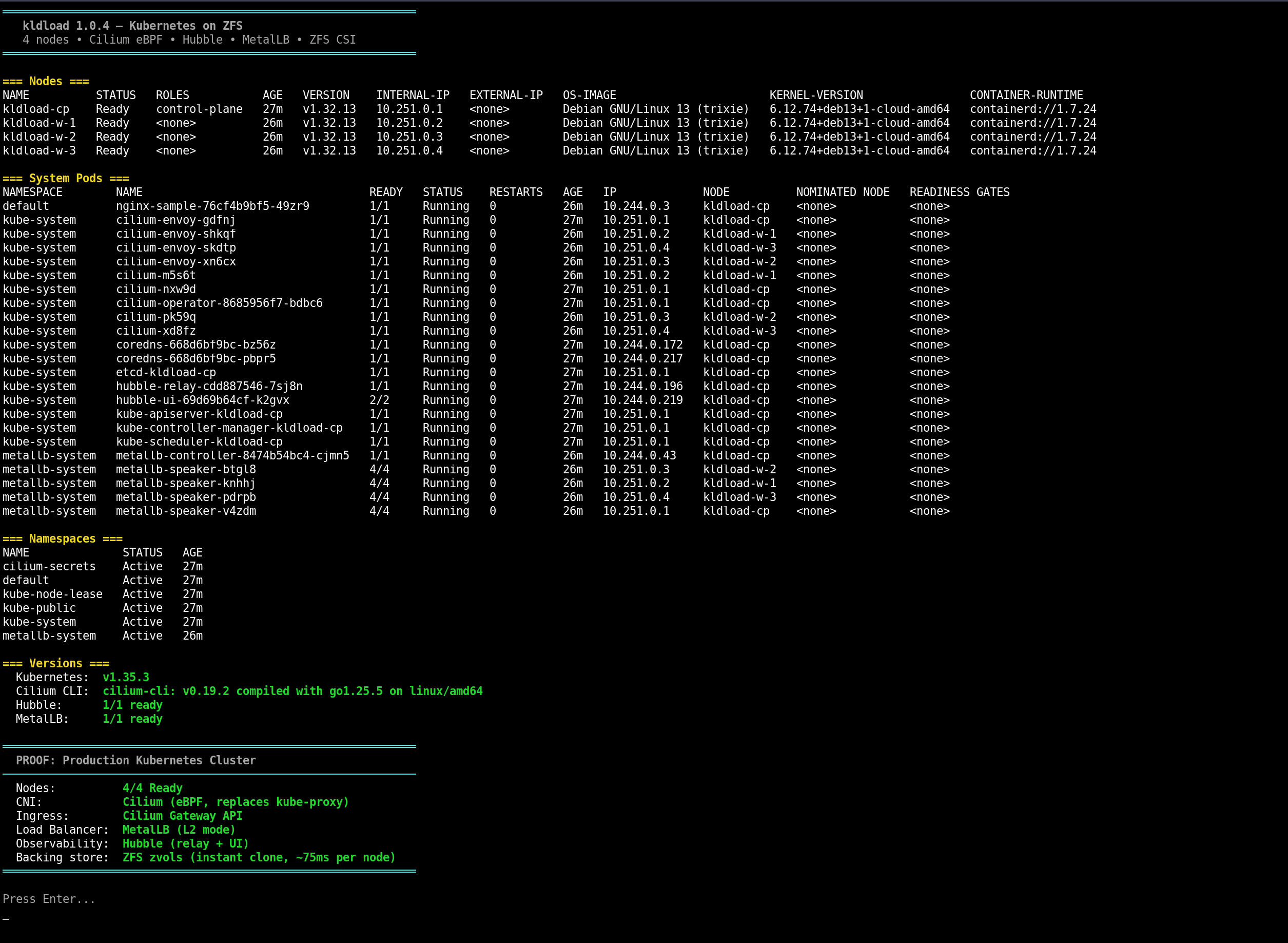 Cluster Overview