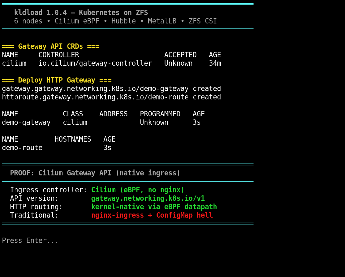 Gateway API