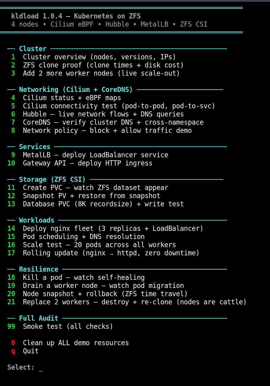 kube-demo menu