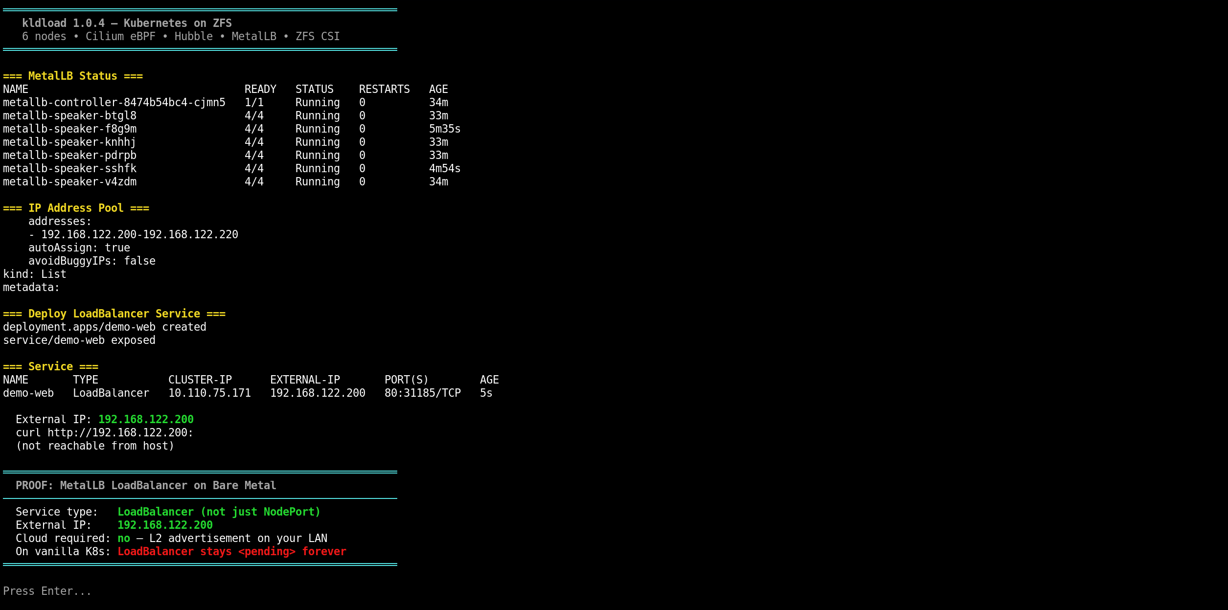 MetalLB LoadBalancer