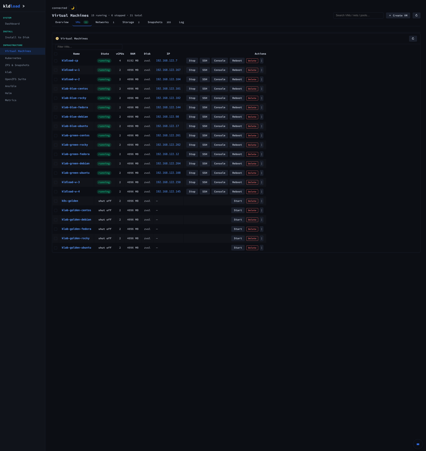 Virtual Machines — VM list