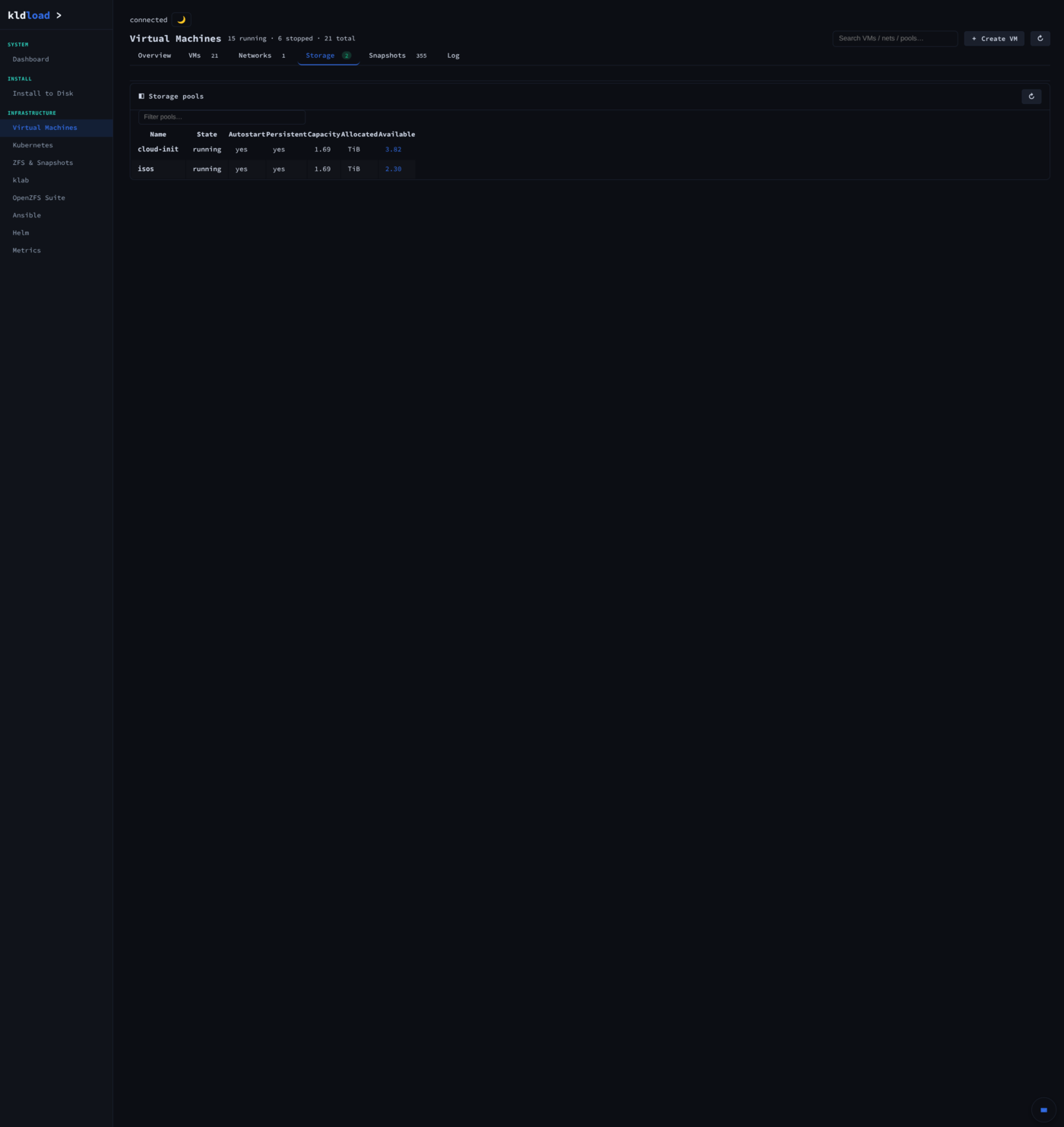 Virtual Machines — Storage