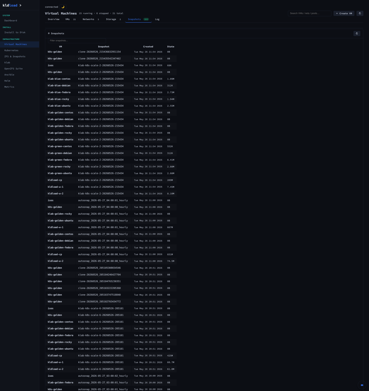 Virtual Machines — Snapshots