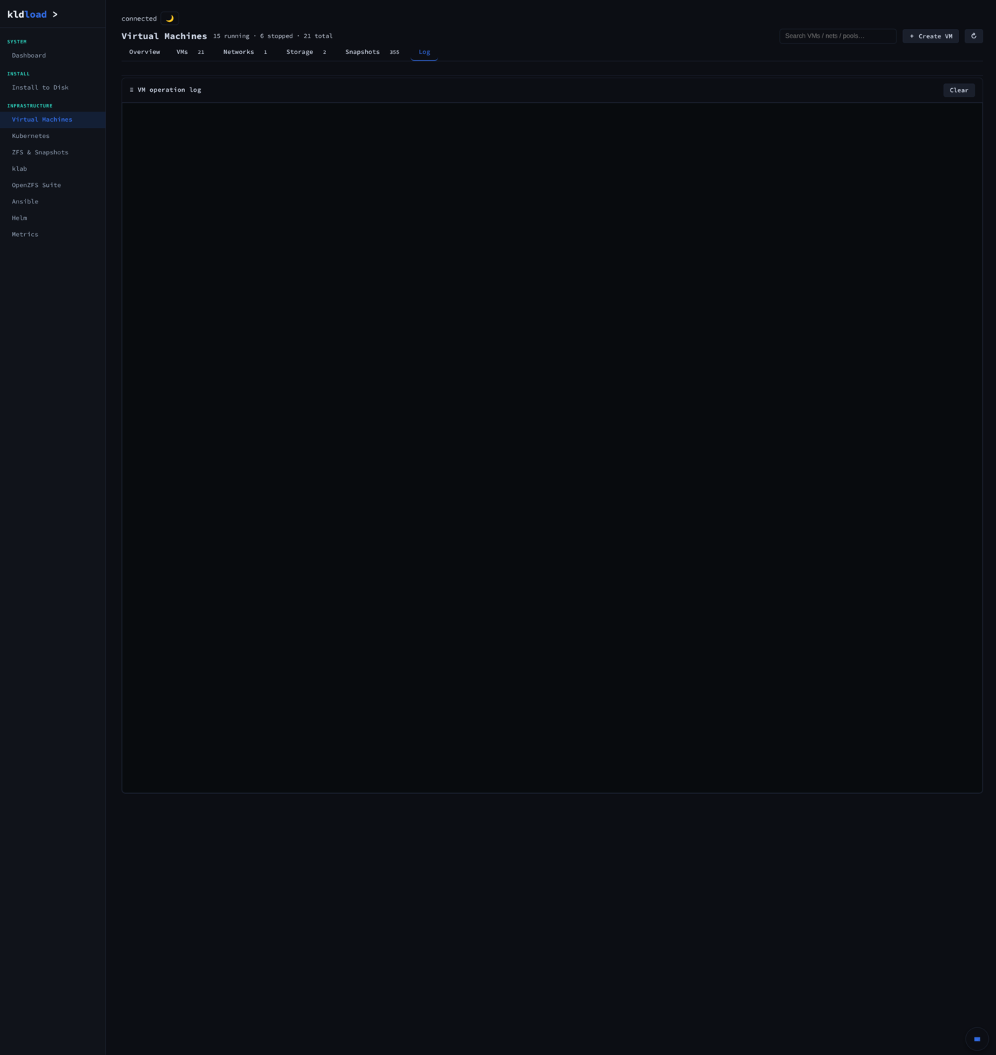 Virtual Machines — Log