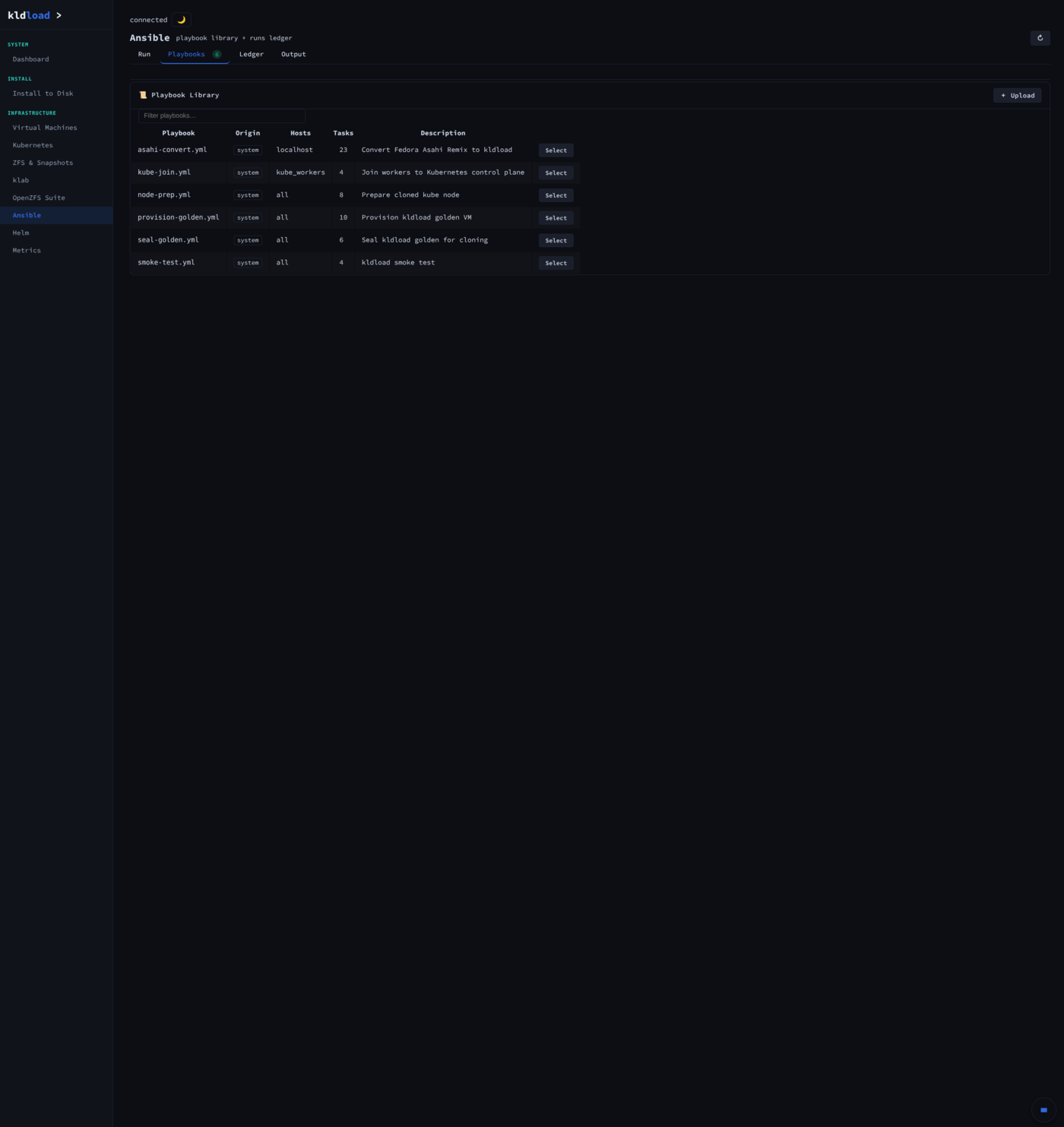 Ansible — Playbooks